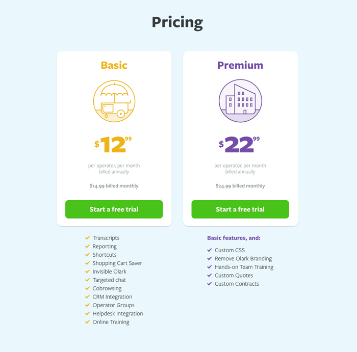 pricing