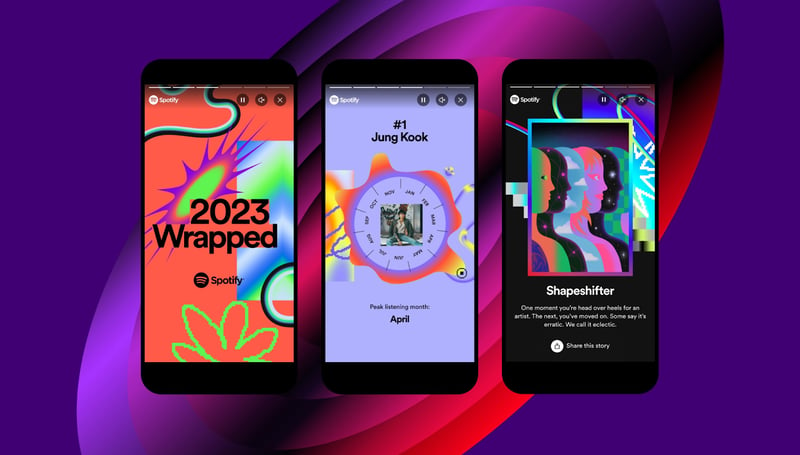 Phone screenshots of Spotify Wrapped 2023