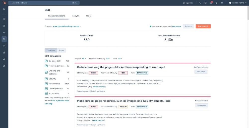HubSpot website builder performance and SEO features