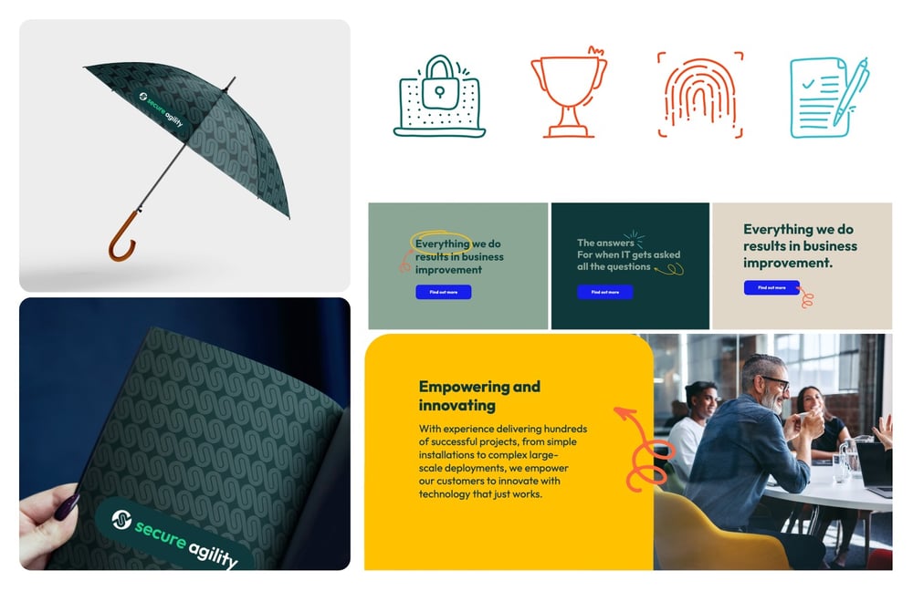 Secure Agility brand breakup 1