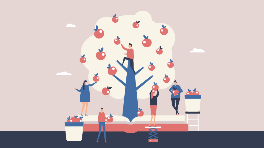 7 examples of b2b content that's brilliant, not boring