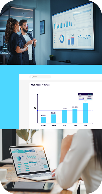 Go-to-market strategy results